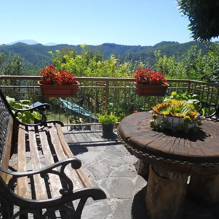 Le Castellare Farm stay